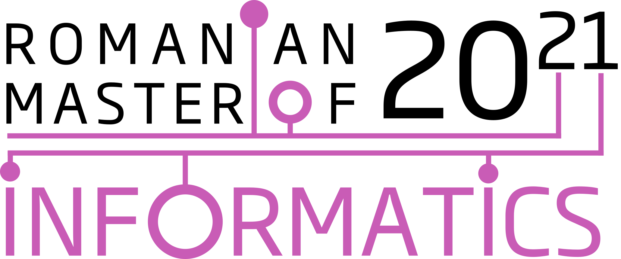 RMI 2021