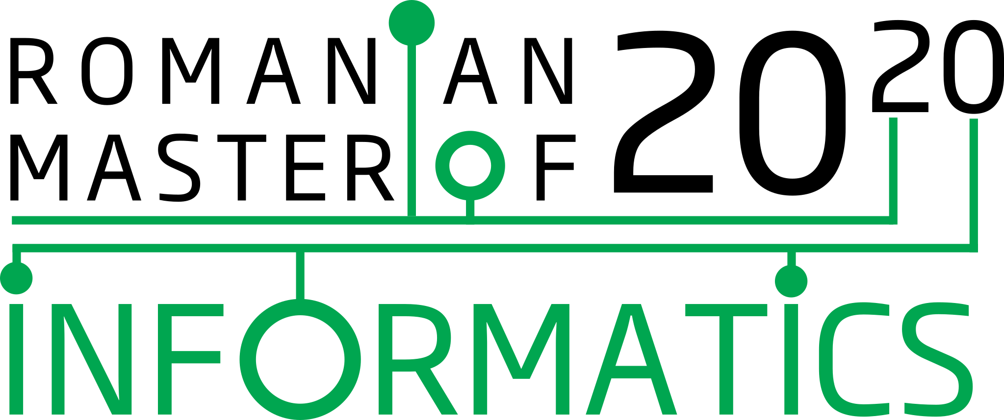 RMI 2020